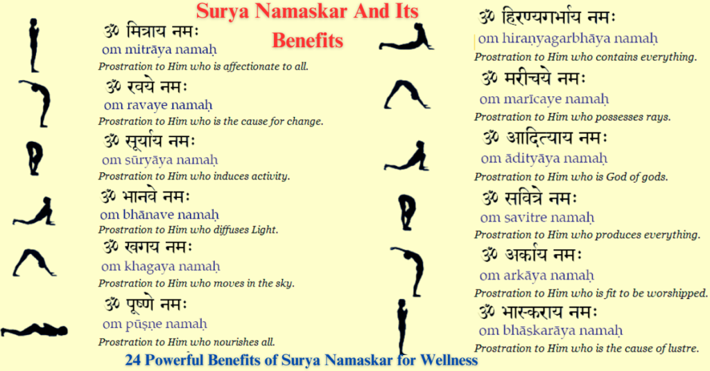 Surya Namaskar 